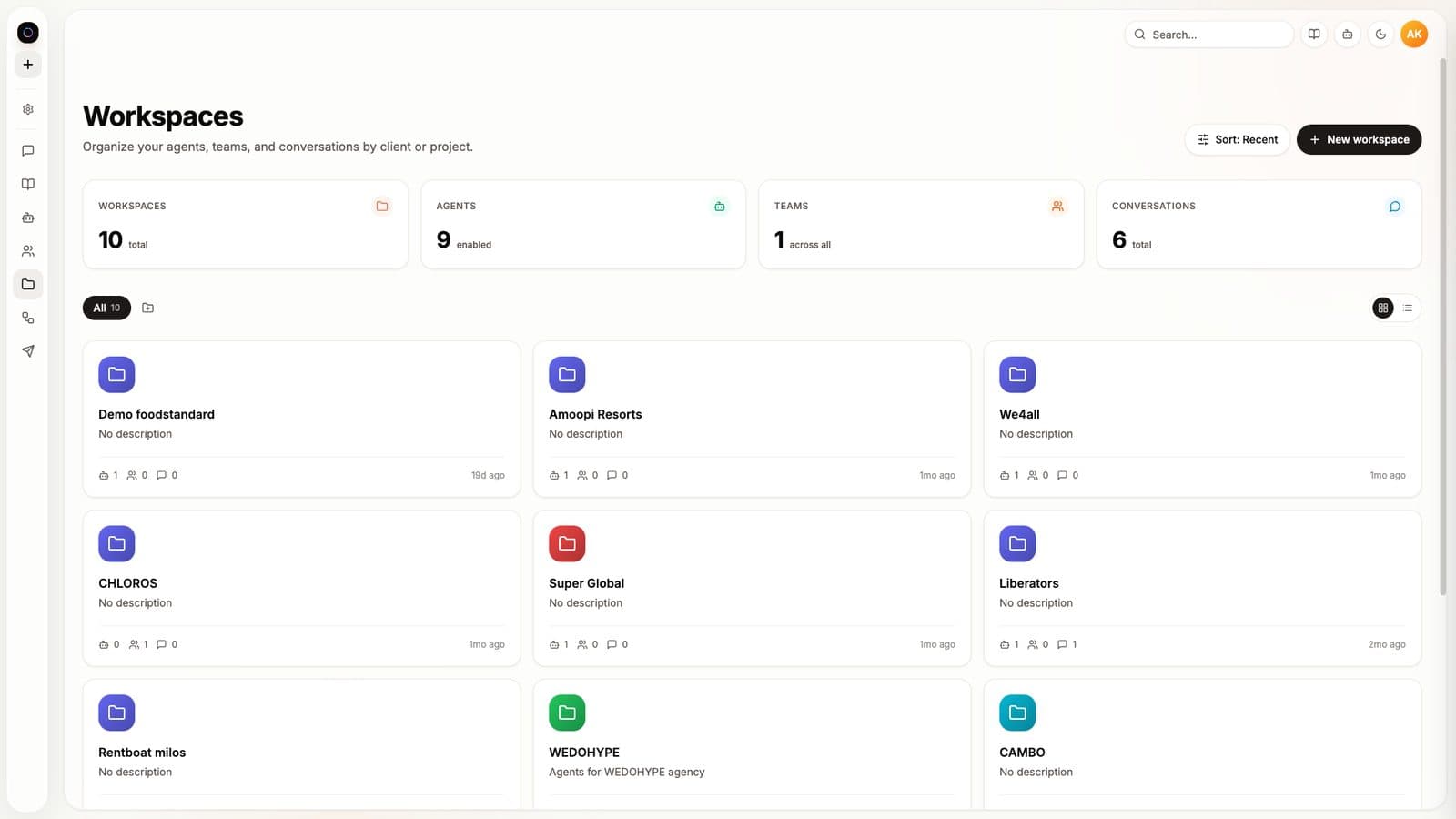 The workspaces screen