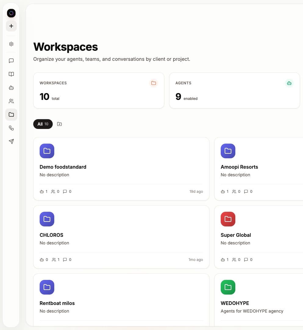 The Liberators OS workspaces screen